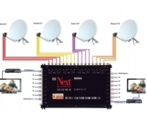 Ba�kent Uydu Servisi