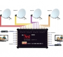 Ba�kent Uydu Servisi