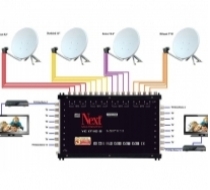 Ba�kent Uydu Servisi