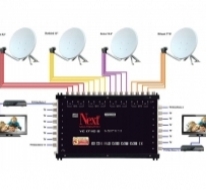 Ba�kent Uydu Servisi